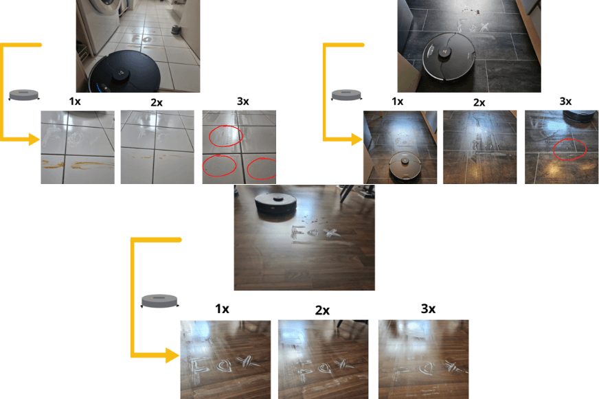 Das Wischergebnis des Roborock S7 MaxV Ultra wird übersichtlich dargestellt